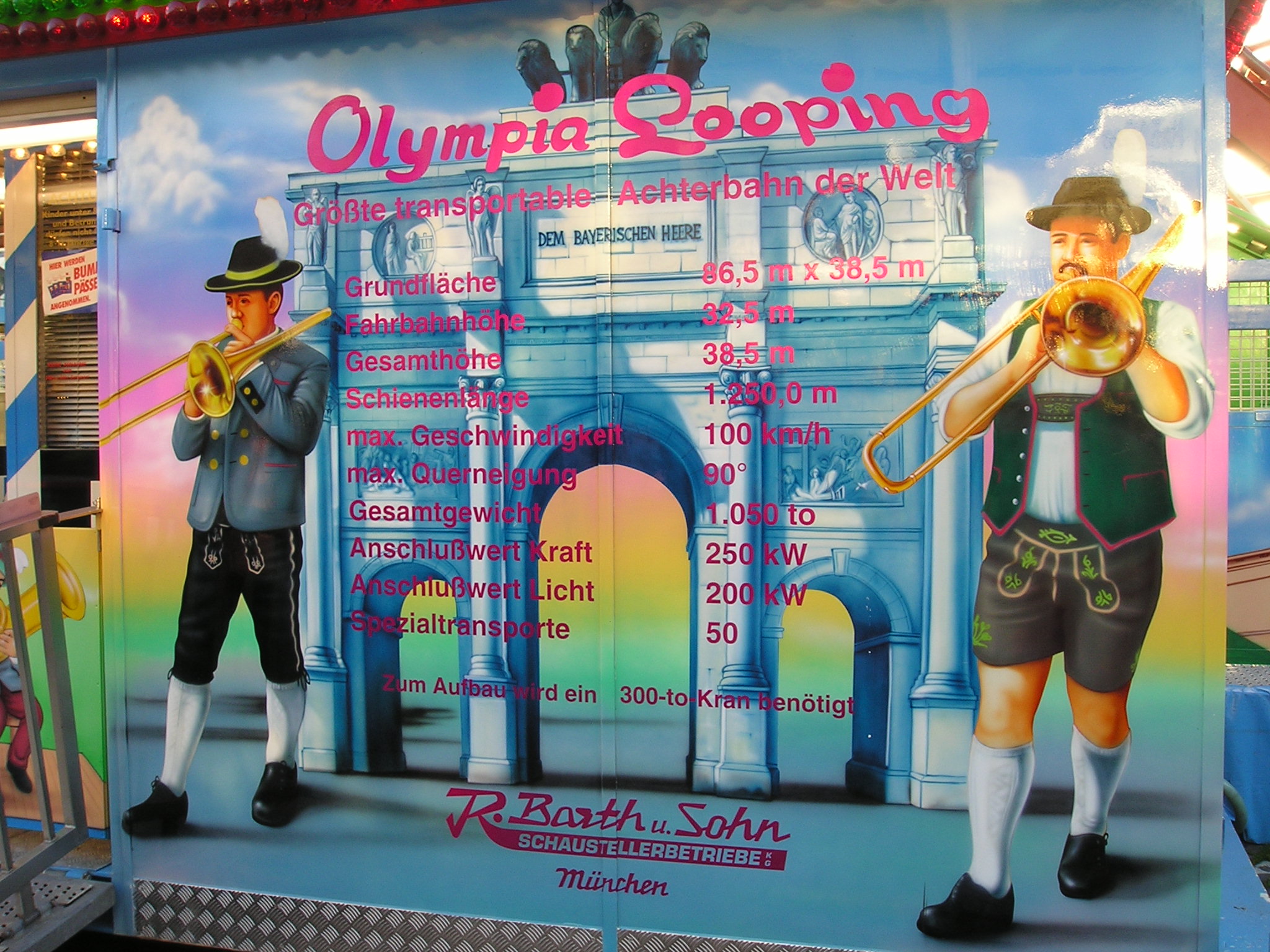Olympia Looping - Barth